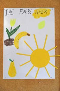 Die Farbe Gelb, Plakat zum Projekt bis Ostern mit gelber Sonne, Banane, Birne